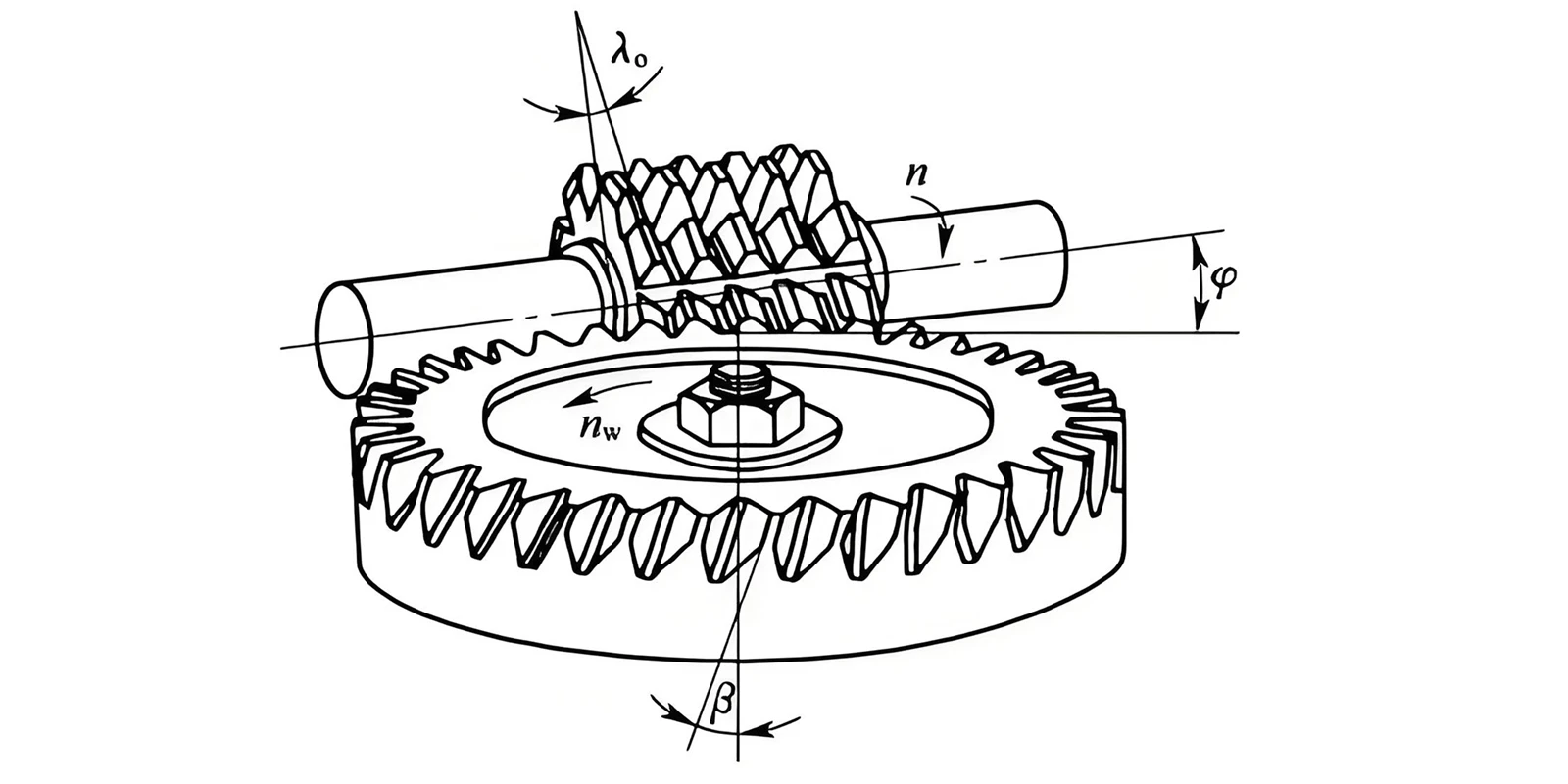 gear hobbing process principle gear hobbing process principle